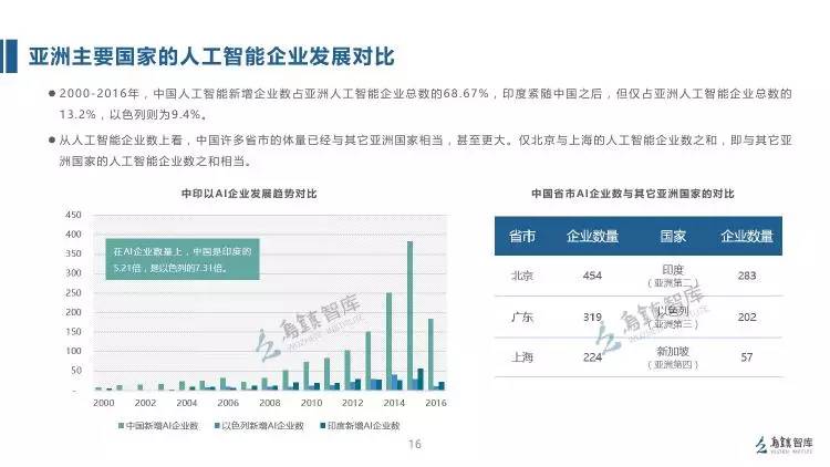 新澳精准资料_实证数据解释落实_投资版L1.9.785