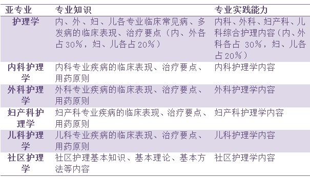 新澳开奖结果资料查询29期_综合性计划落实评估_模拟版Q3.6.5