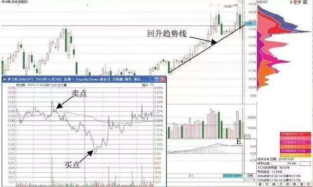 澳门今天开奖结果出来_前瞻性战略落实探讨_特别版L1.6.3