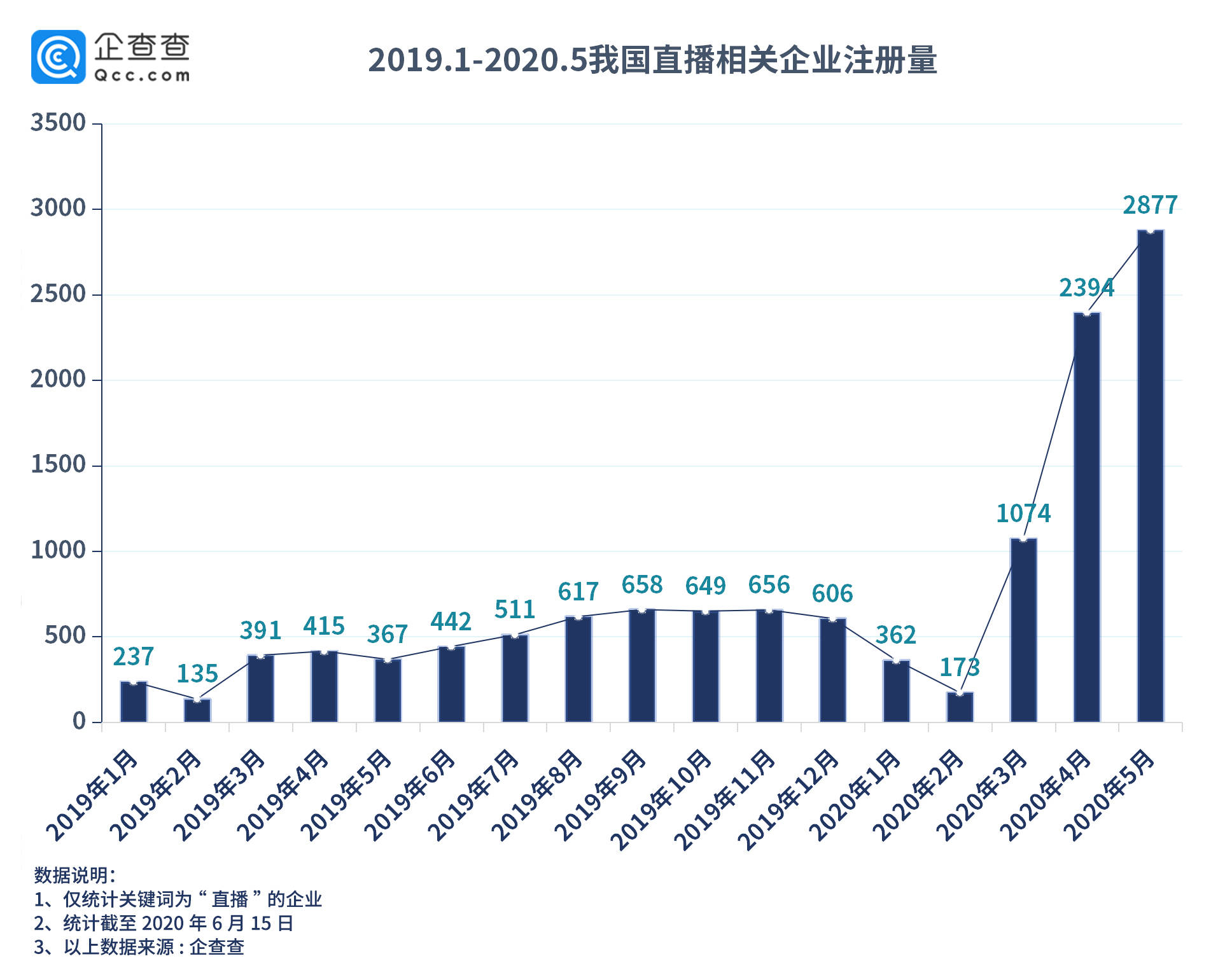 新闻 第317页