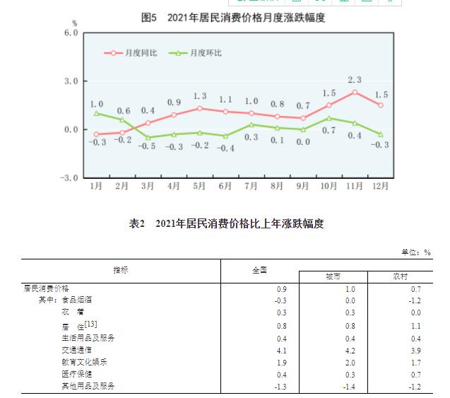 2O14年新奥正版资料大全_统计分析解释落实_增强版T6.2.56