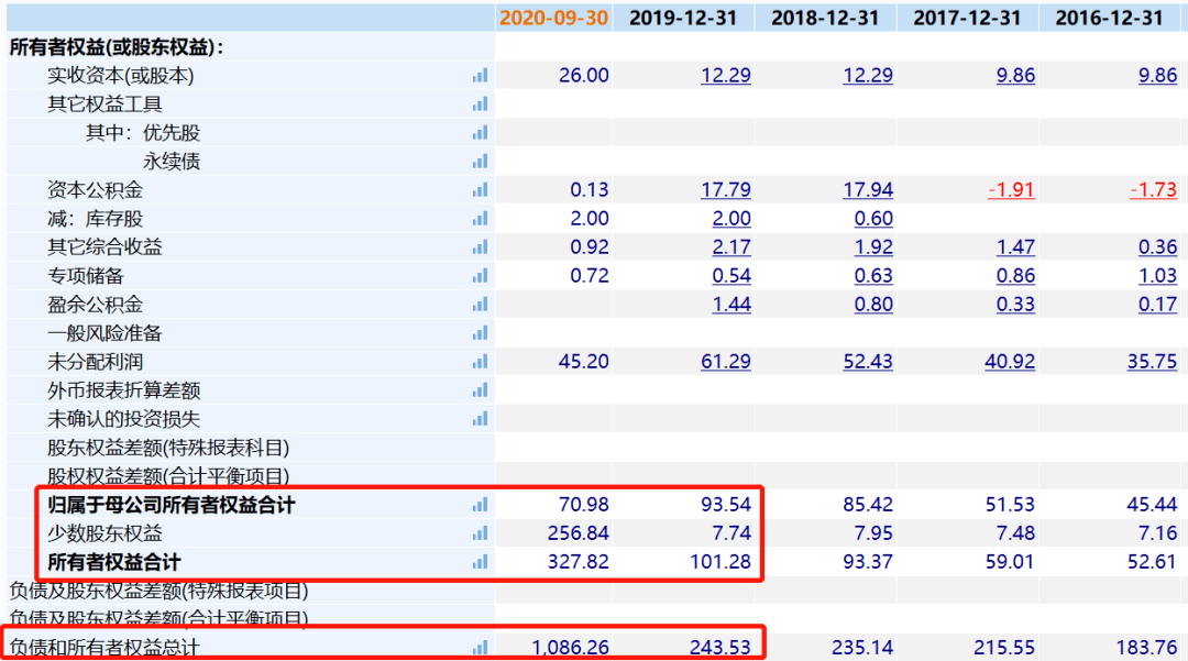 2024新奥开奖记录39期_实地数据解释落实_探索版V6.3.551