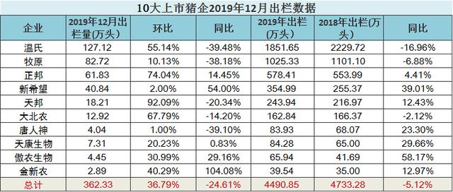 2024香港全年免费资料_经典解答解释落实_免费版B7.1.6