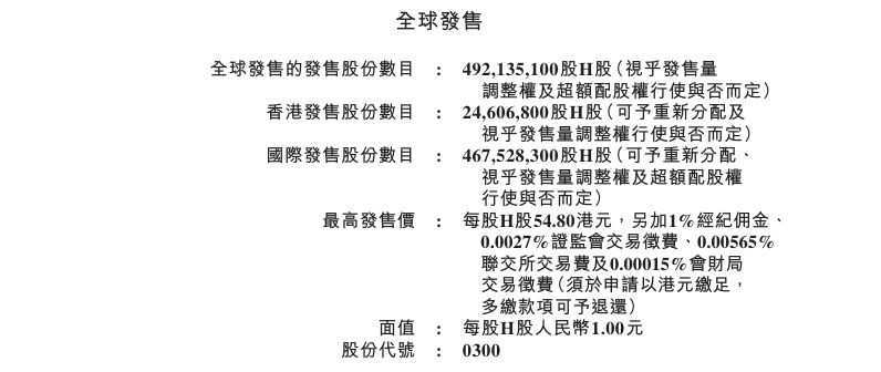 热点 第315页