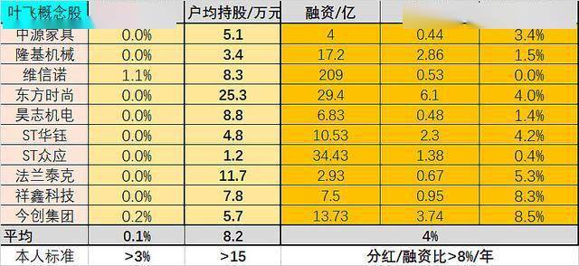 2023年正版资料免费大全_深入数据解释落实_工具版Z5.2.3