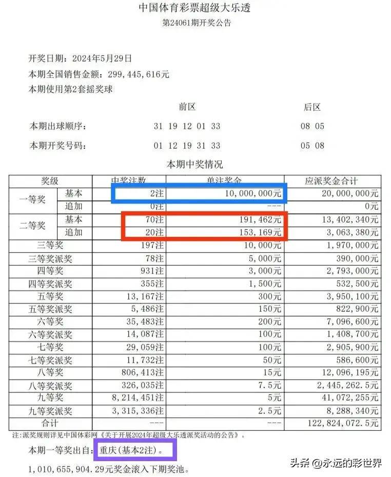 今晚开奖结果_全面数据解释落实_影像版P2.2.287