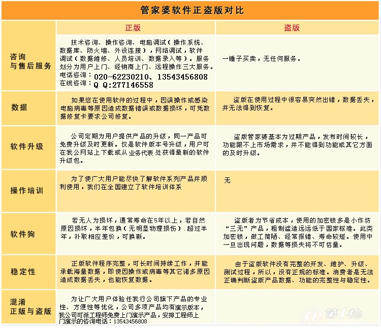 2024年正版管家婆最新版本_科学依据解释落实_钱包版C7.6.911