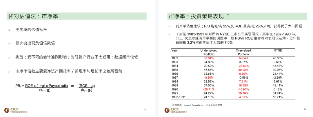 管家婆一肖资料大全_数据分析解释落实_投资版M8.5.149