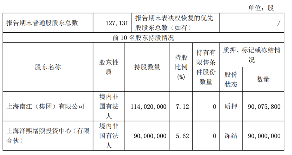 澳特一码一肖一特_最新核心解答落实_轻量版Y2.1.86