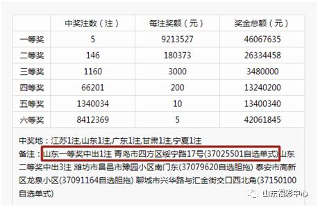 新奥彩今天晚上开奖结果查询表_实地研究解释落实_终极版T2.9.17