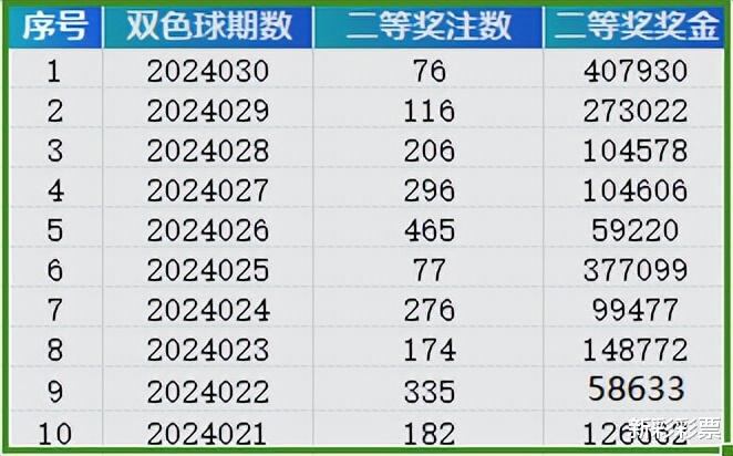 2024新奥历史开奖记录81期_系统分析解释落实_钱包版H2.8.225