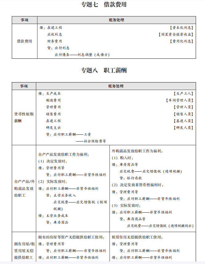 2024新澳精准资料大全_最新核心解答落实_完整版G1.8.529