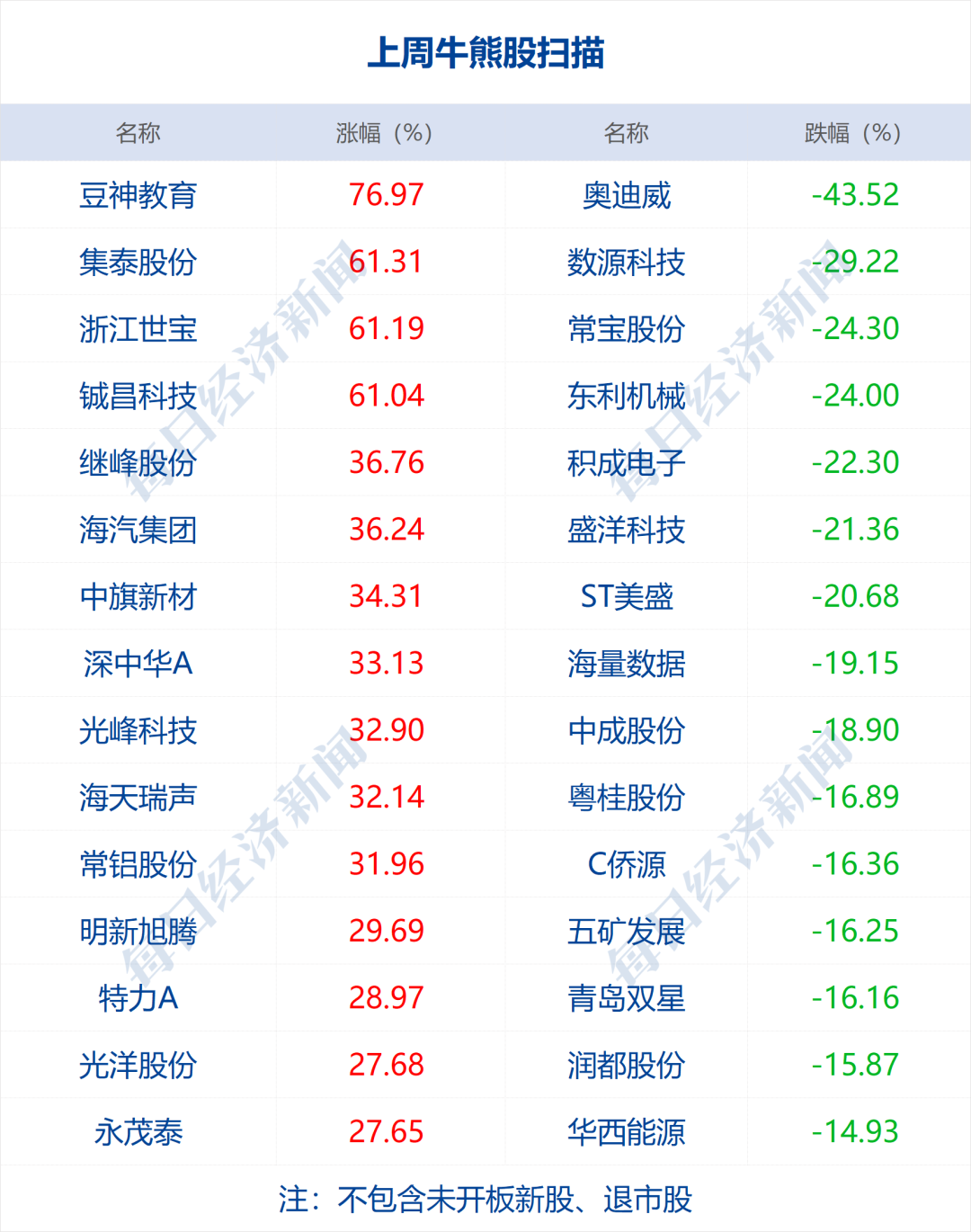 2024新澳门历史开奖记录_绝对经典解释落实_体验版M7.2.8