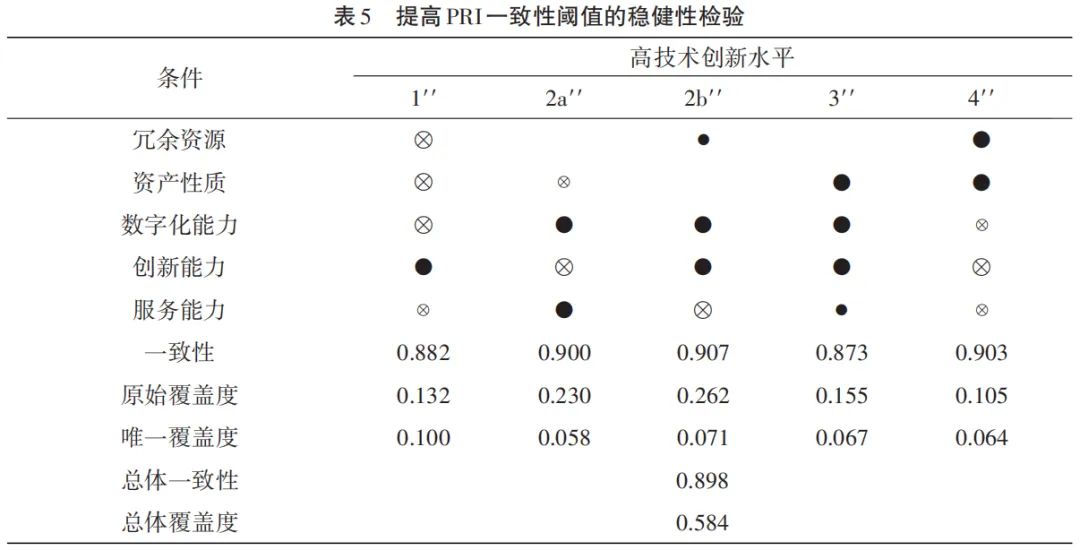 626969澳门资料大全版_定性分析解释落实_VR版D3.3.7