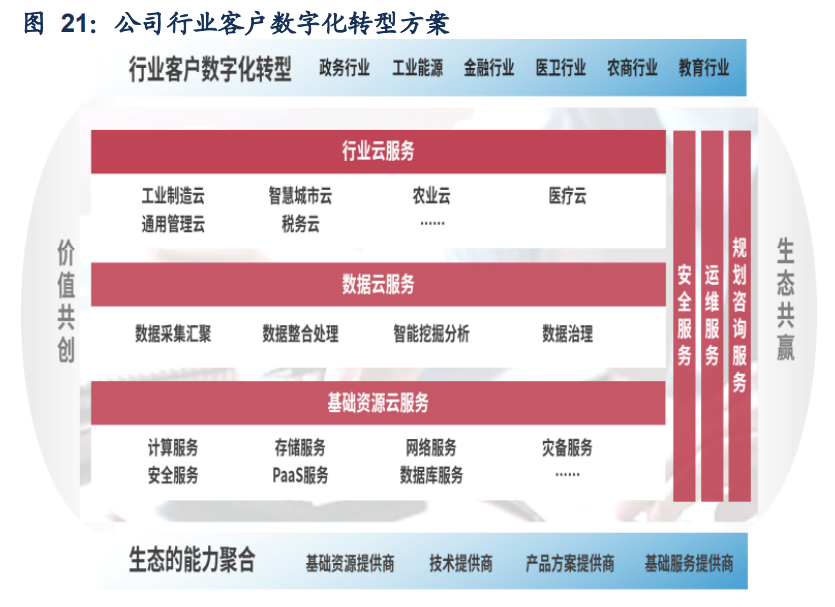 7777788888精准管家婆全准_最新核心解答落实_视频版F9.8.2