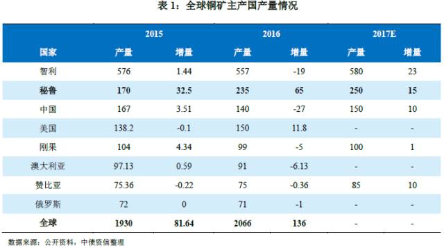 新奥门彩天天开奖资料一_全面解答解释落实_投资版O1.5.3