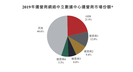 科技 第309页