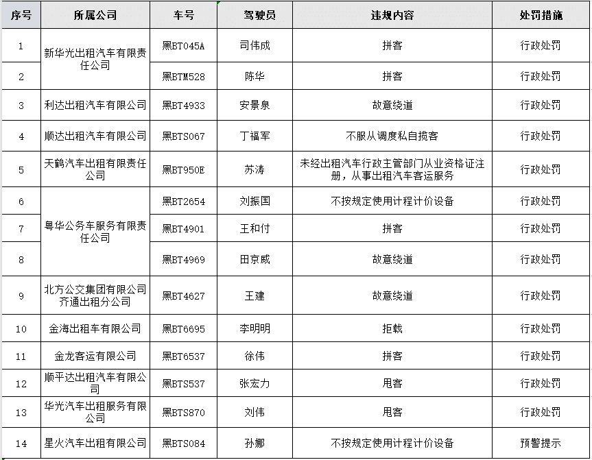 2024澳门开奖结果出来_理论依据解释落实_社交版H7.2.62