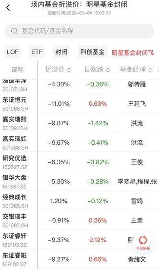 今日 第310页