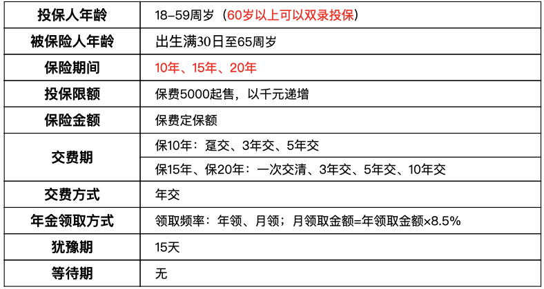 2024全年資料免費大全_数据分析解释落实_尊享版B9.2.512