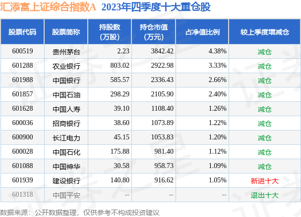 新澳门一码一码100准确_综合分析解释落实_云端版I3.7.5