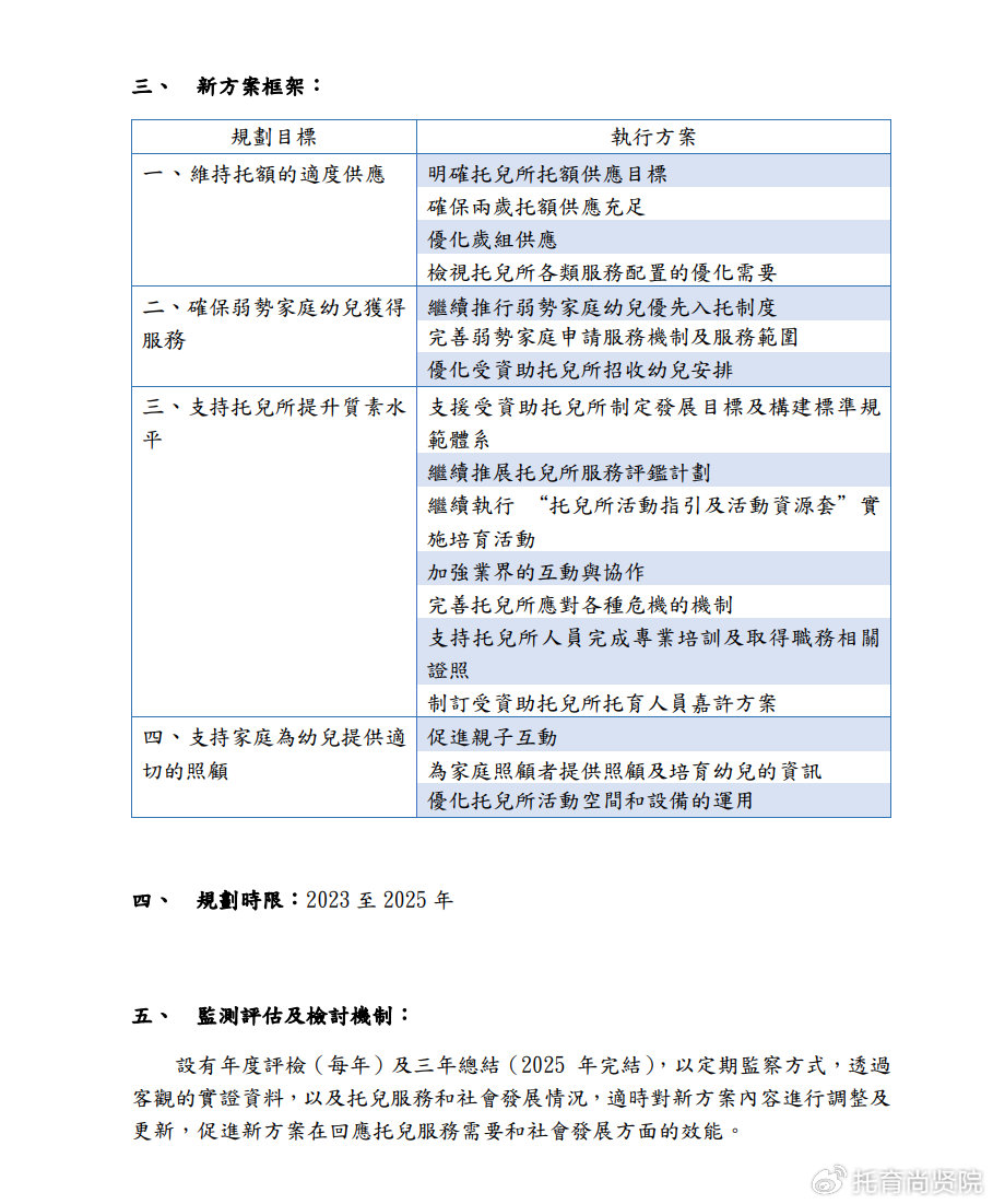 新澳2024年正版资料_数据资料解释落实_桌面版Y1.3.1