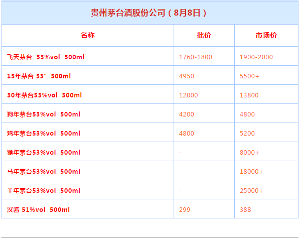 2024澳门今天晚上开什么生肖啊_广泛的解释落实支持计划_精英版M1.2.578