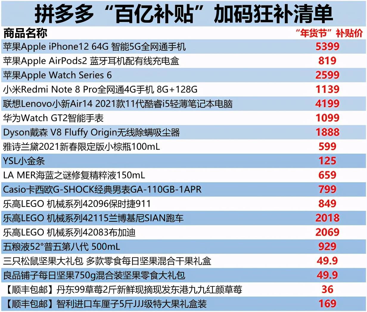 新澳天天开奖资料大全_现状分析解释落实_云端版M5.2.287