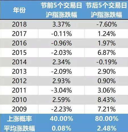 新澳开奖结果记录史_实践数据解释落实_升级版R9.3.9