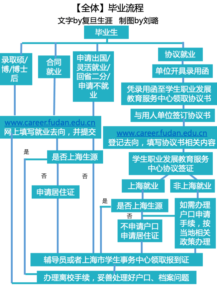 新澳门内部资料精准大全百晓生_机构预测解释落实方法_超值版G6.9.579