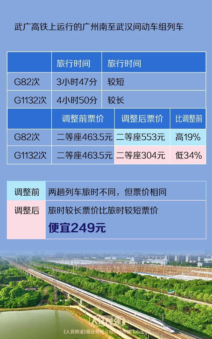 2024澳门正版资料大全免费_深入分析解释落实_完整版L1.2.161