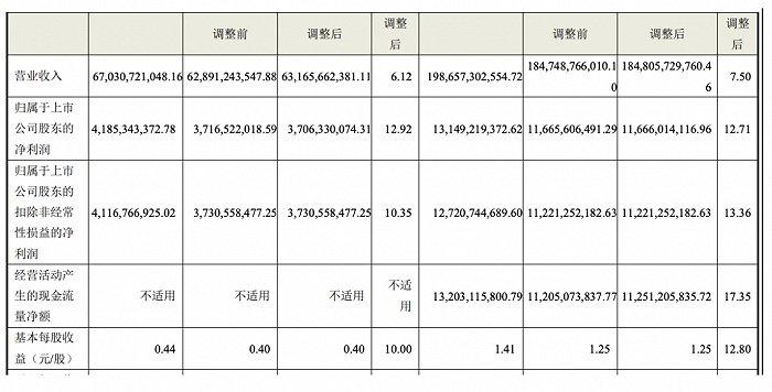 香港资料_专业分析解释落实_户外版E7.5.131