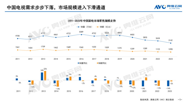 2023年澳门天天彩开奖记录_定性解答解释落实_视频版R3.7.212