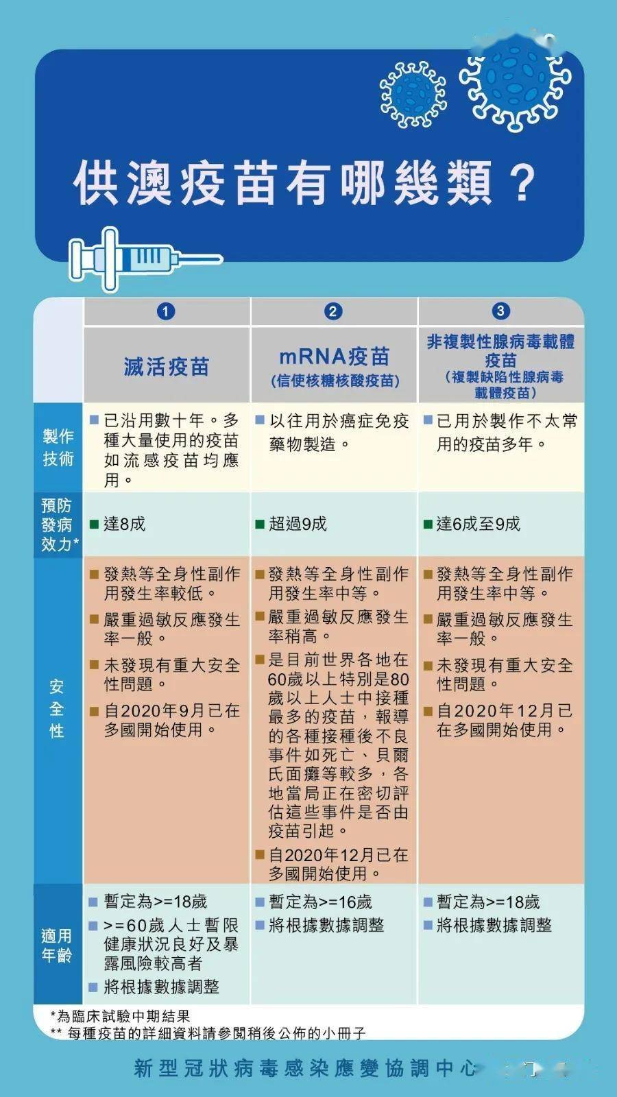 2024澳门资料大全正版资料免费_科学解答解释落实_优选版P3.2.979