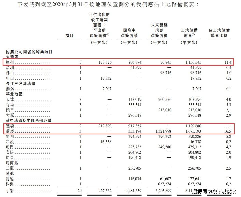 2020年新奥门免费資料大全_实地解答解释落实_交互版F7.3.68