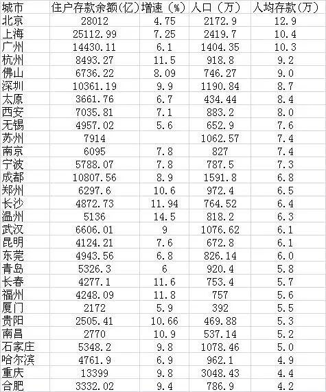 澳门天天开好彩大全_统计数据解释落实_储蓄版R2.9.38