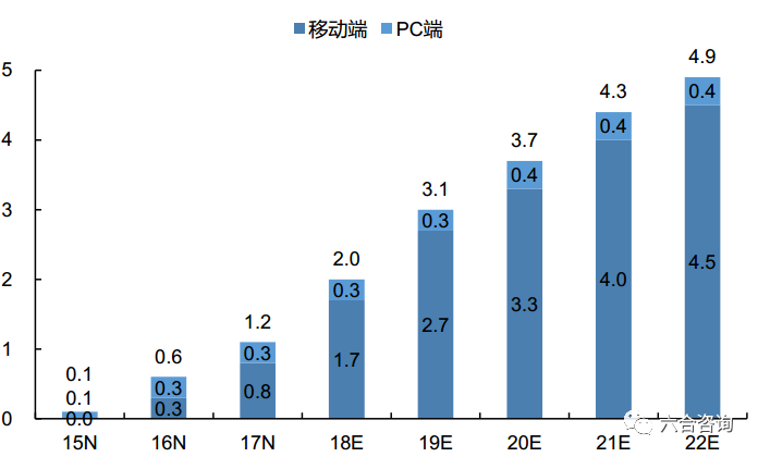 2024澳门新资料大全免费直播_理论依据解释落实_优选版P3.9.882