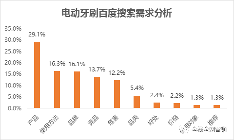 新澳精准资料_数据分析解释落实_终极版P7.7.9