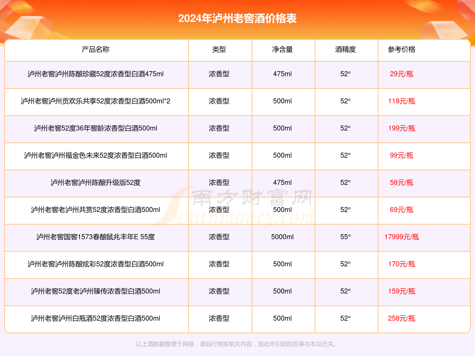 2024澳门特马今晚开奖结果出来_统计数据解释落实_纪念版L7.8.3