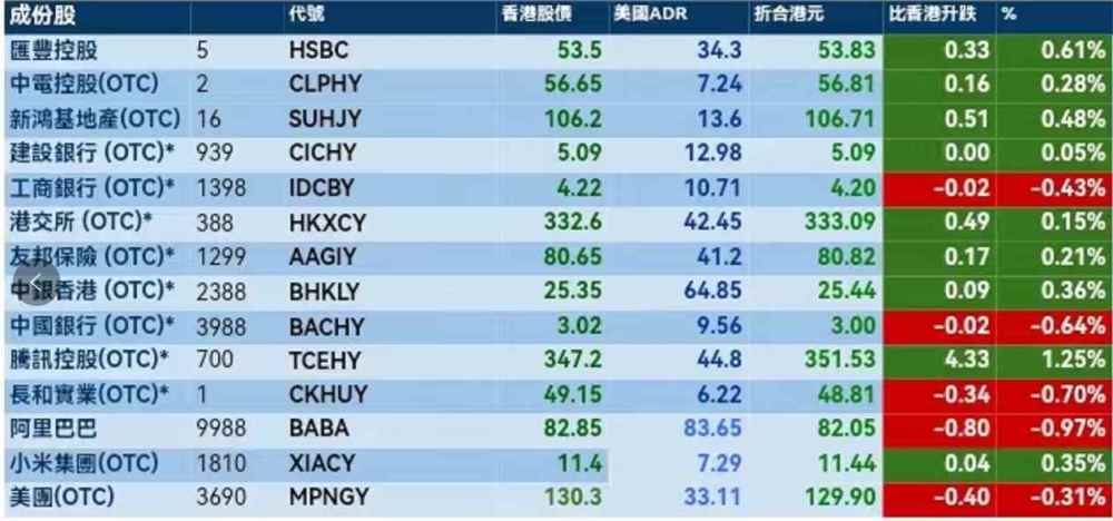 香港今晚开什么码结果_数据资料解释落实_理财版M9.5.642