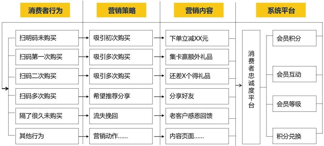 澳门一码一肖一特一中直播_效率资料解释落实_粉丝版V2.6.188