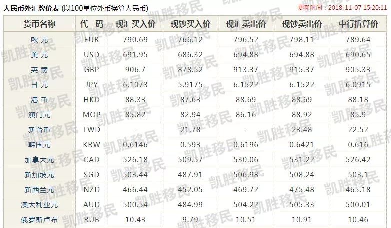 澳门一肖三码必中特每周闭情_精细分析解释落实_终极版M2.3.319