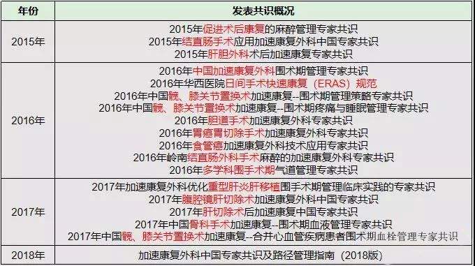 新澳门一码一肖一特一中_专业数据解释落实_铂金版T9.2.551