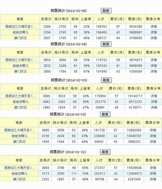 2024澳门天天彩免费_理论解答解释落实_经典版D5.2.47