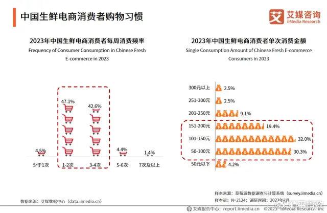 2023年正版资料免费大全_专业研究解释落实_开发版K9.5.77