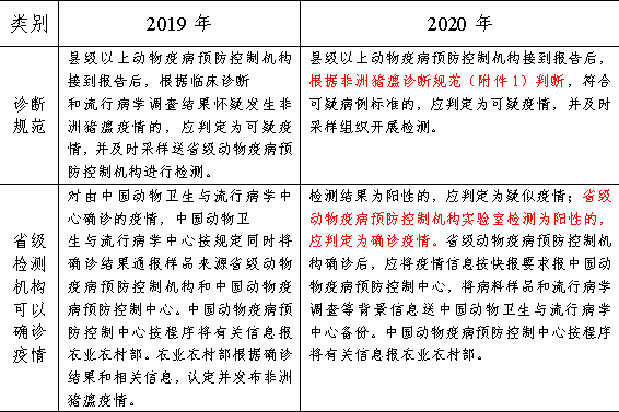 澳彩_广泛的解释落实支持计划_户外版D1.9.251