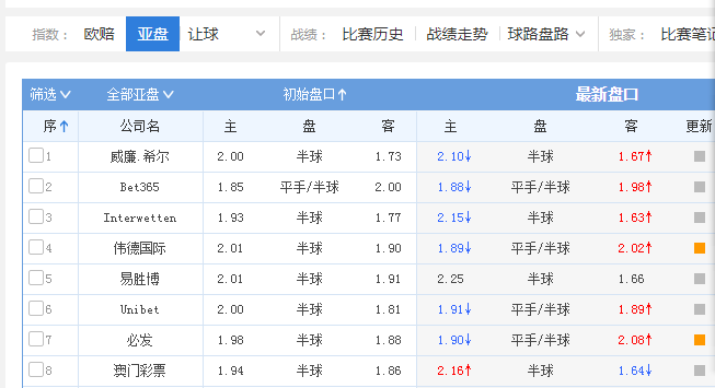 2024澳门码今晚买开什么_专业解答实行问题_升级版A3.2.149