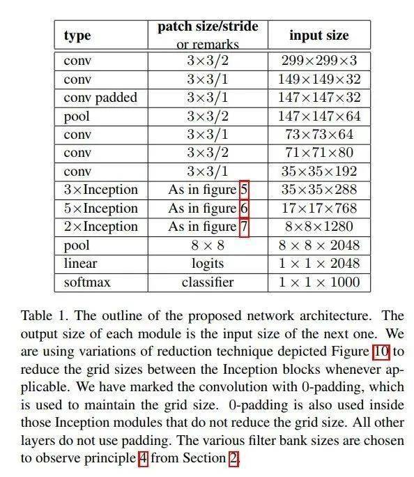 澳门一码一肖100准吗_专业解答实行问题_经典版K1.6.1