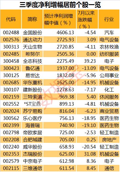 澳门三肖三码三期内必中_长期性计划落实分析_网红版G6.7.644