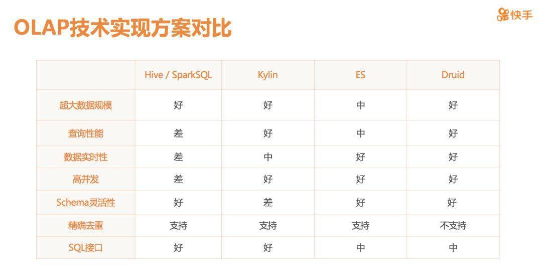 热点 第302页